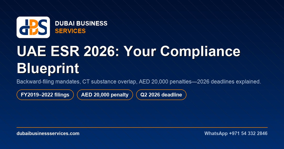 UAE ESR 2026: Cabinet Decision 98 Changes Explained